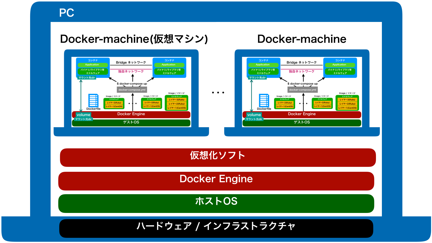 スクリーンショット 2019-01-20 21.30.47.png