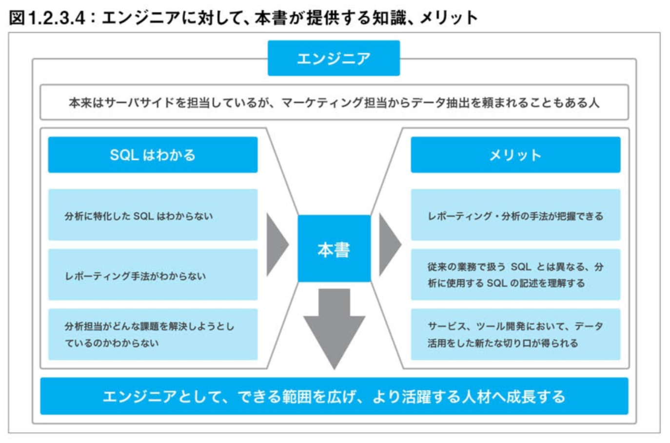 スクリーンショット 2018-10-12 0.14.04.png