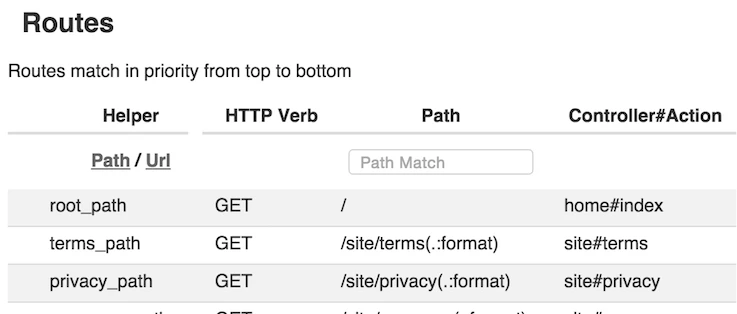 rails_info_routes.png rails_info_routes.png