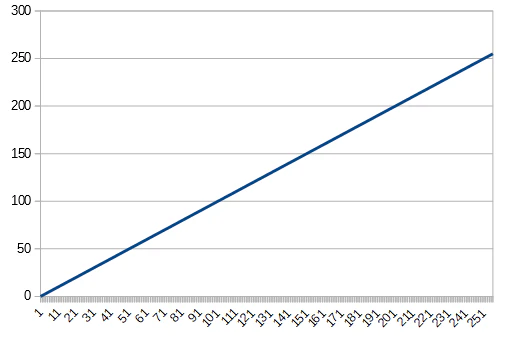 data1.png