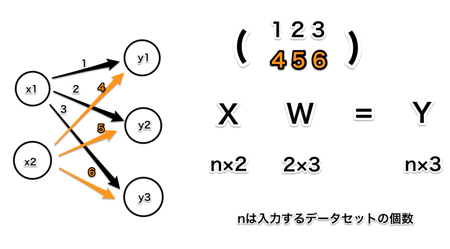 行列イメージ.png