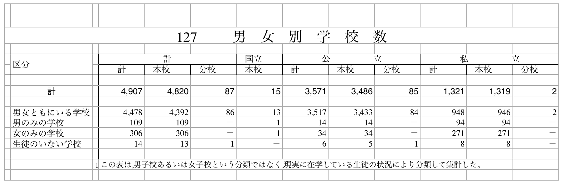 スクリーンショット 2018-08-15 15.42.51.png