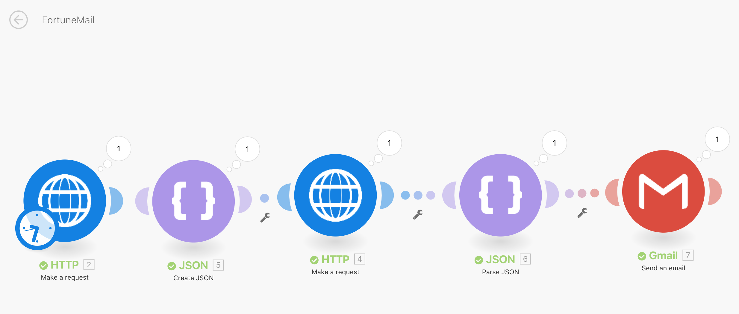 スクリーンショット 2018-01-01 21.32.36.png