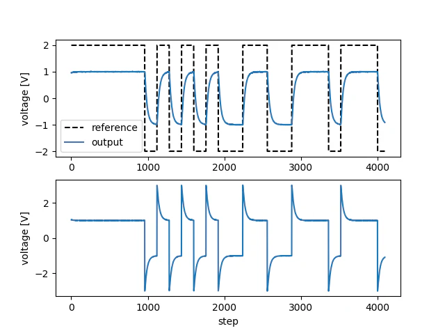 Figure_1.png