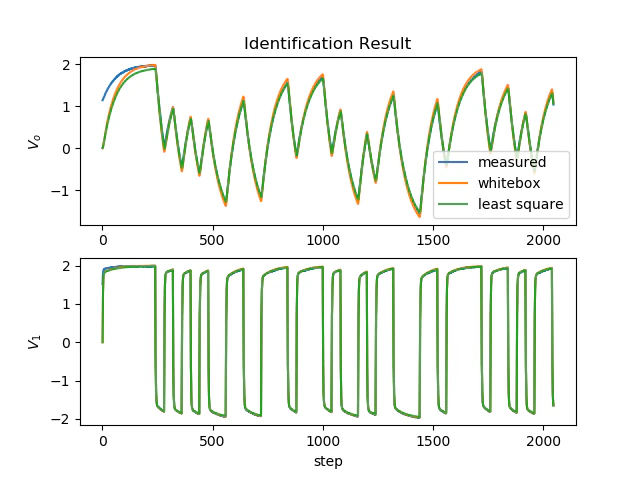 Figure_2.png