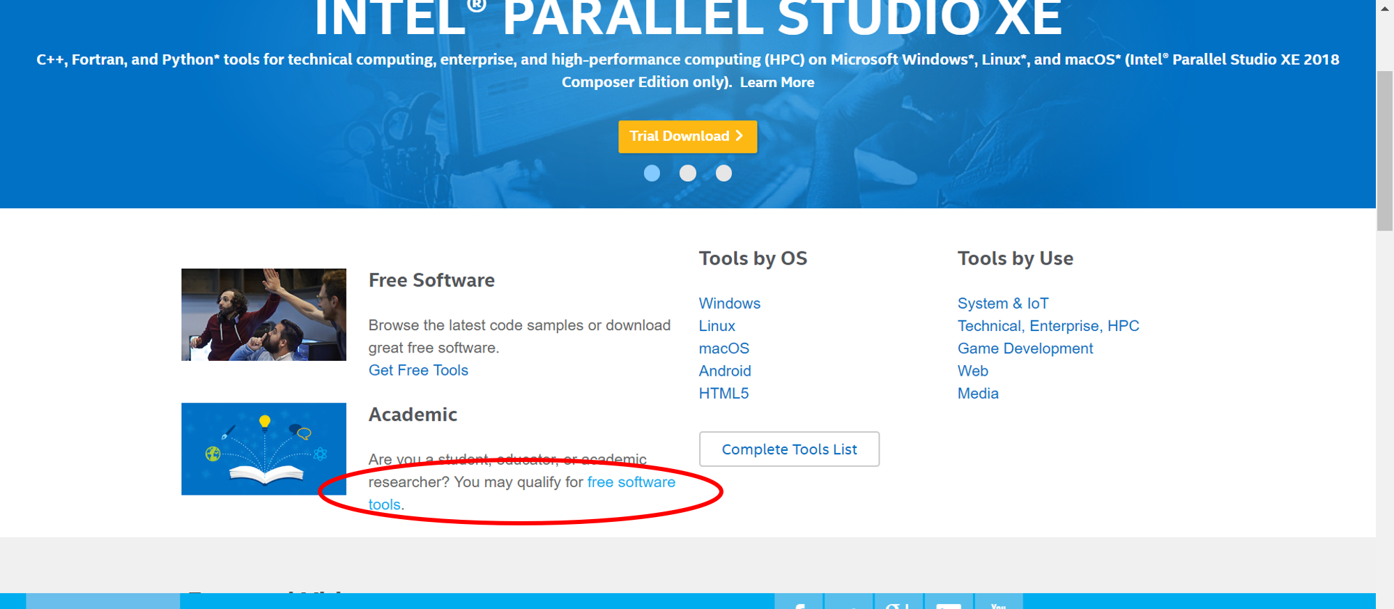 Fortran環境を構築 Intel R Parallel Studio Xe 18 For Linuxを使おう Qiita Fortran環境を構築 Intel R Parallel Studio Xe 18 For Linuxを使おう Qiita
