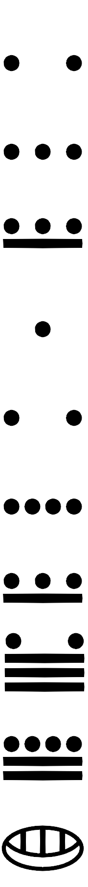 マヤ文明の数字 マヤ数字 を生成する Qiita マヤ文明の数字 マヤ数字 を生成する Qiita