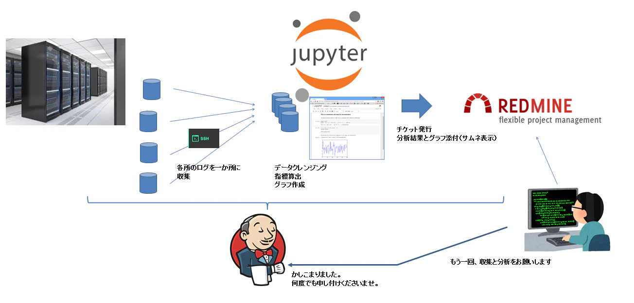 構成図.png