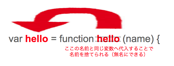 スクリーンショット 2018-07-13 7.19.31.png
