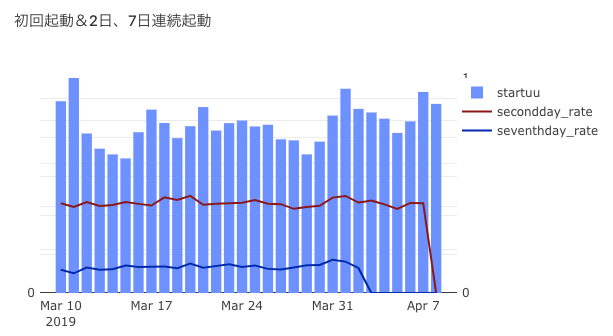 スクリーンショット 2019-04-09 14.22.36.png