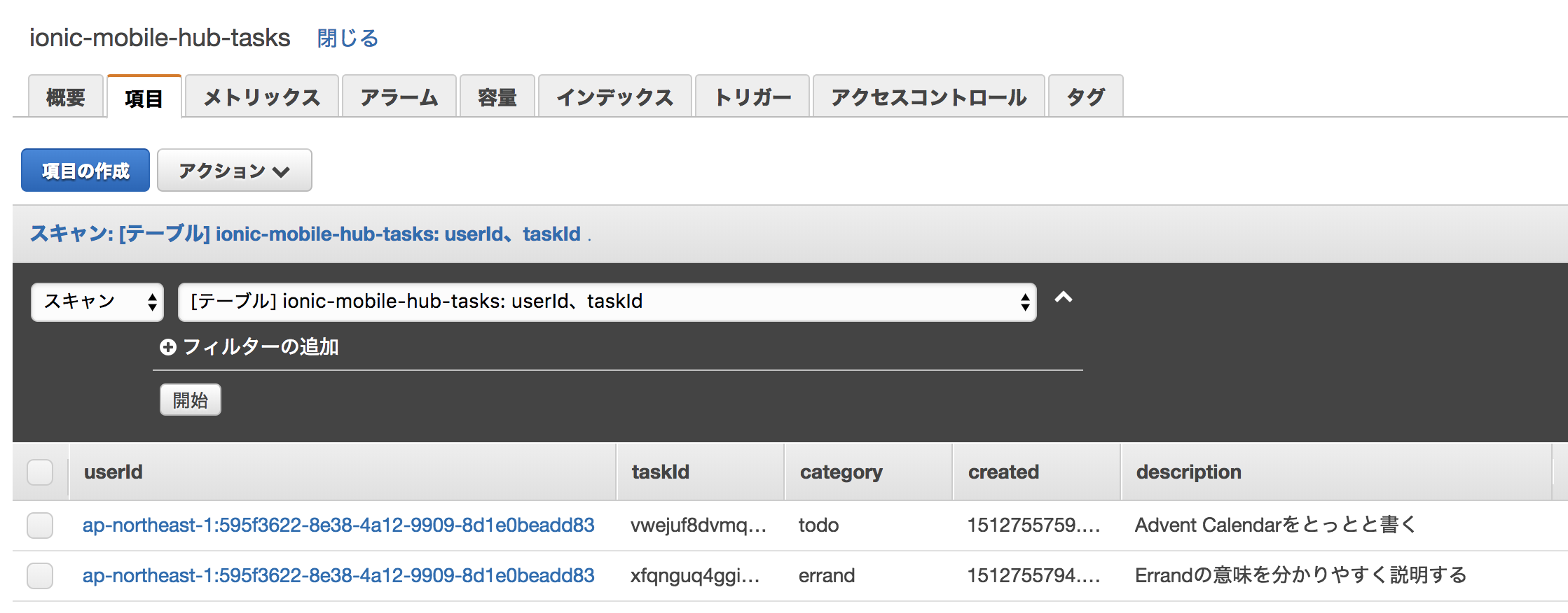 DynamoDB Table Contents