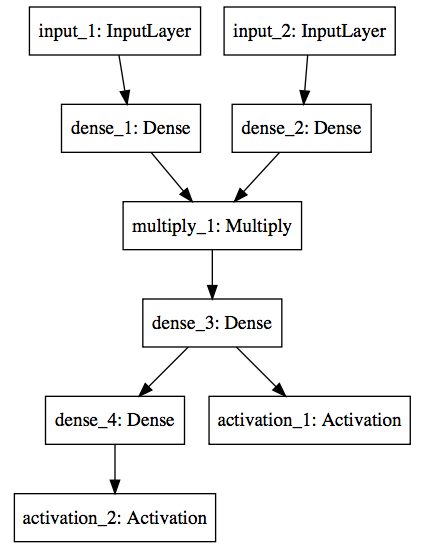スクリーンショット 2017-12-02 13.57.13.png