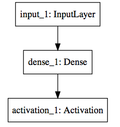 スクリーンショット 2017-12-02 12.43.45.png