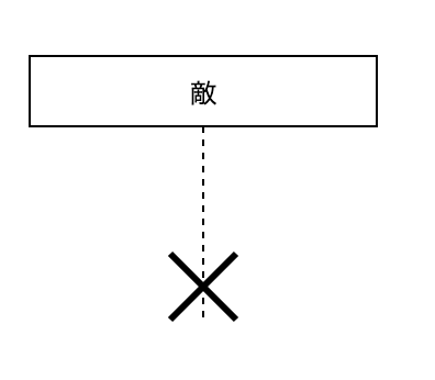 スクリーンショット 2019-03-11 20.50.07.png