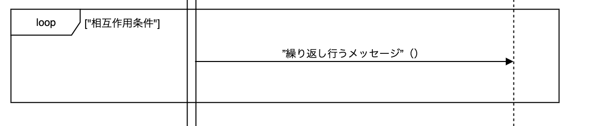 スクリーンショット 2019-03-11 21.49.10.png