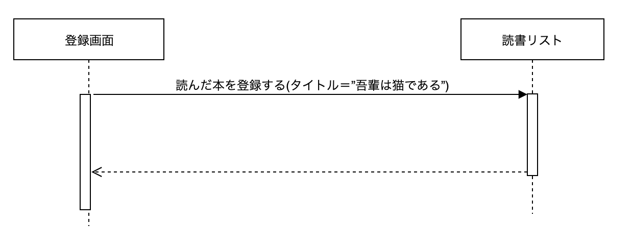 スクリーンショット 2019-03-11 16.54.58.png