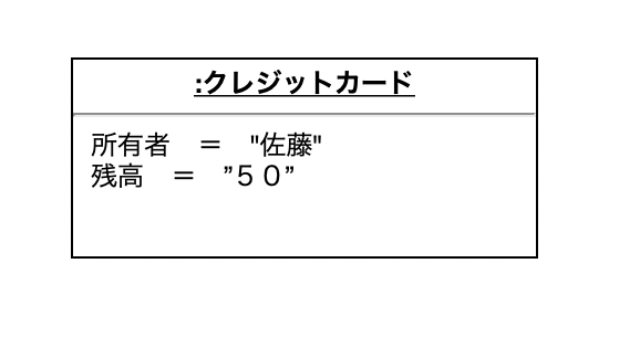 スクリーンショット 2018-12-11 12.16.47.png