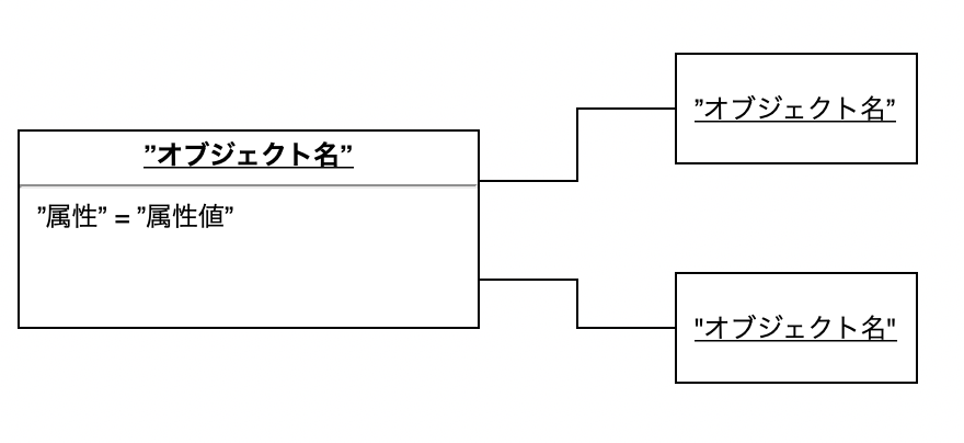 スクリーンショット 2018-12-11 12.01.34.png