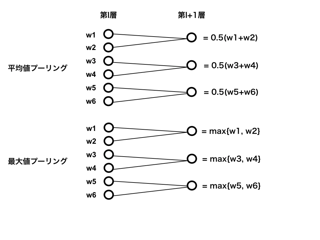 カプセルネット.005.png