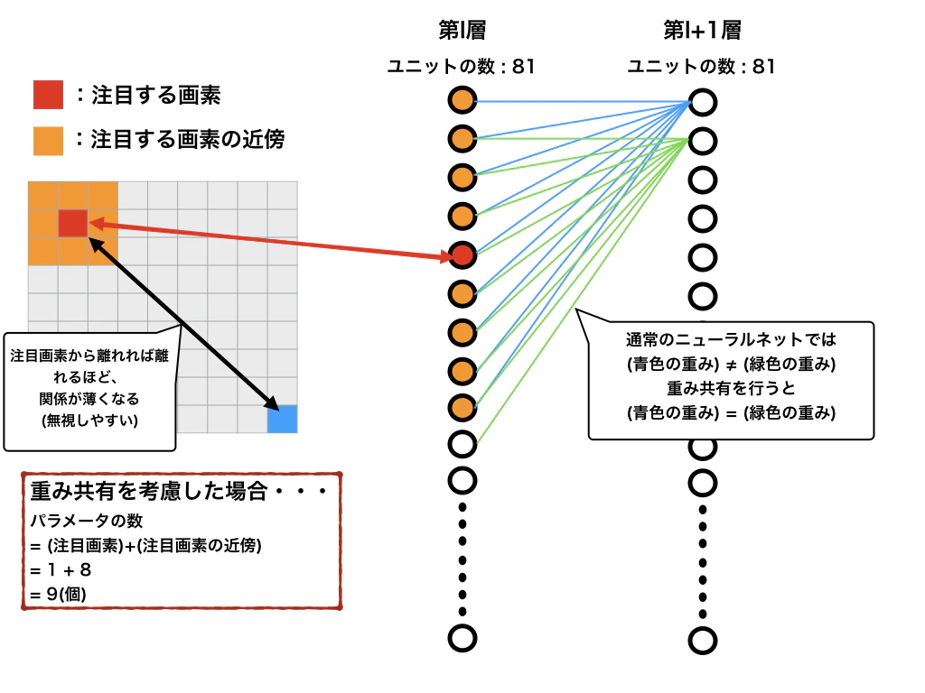 カプセルネット.004.png