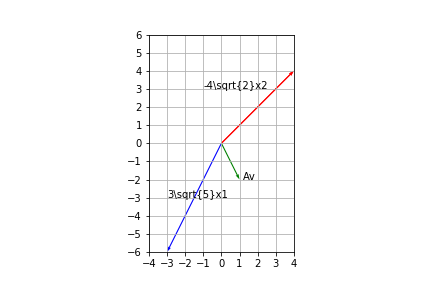graph_result.png