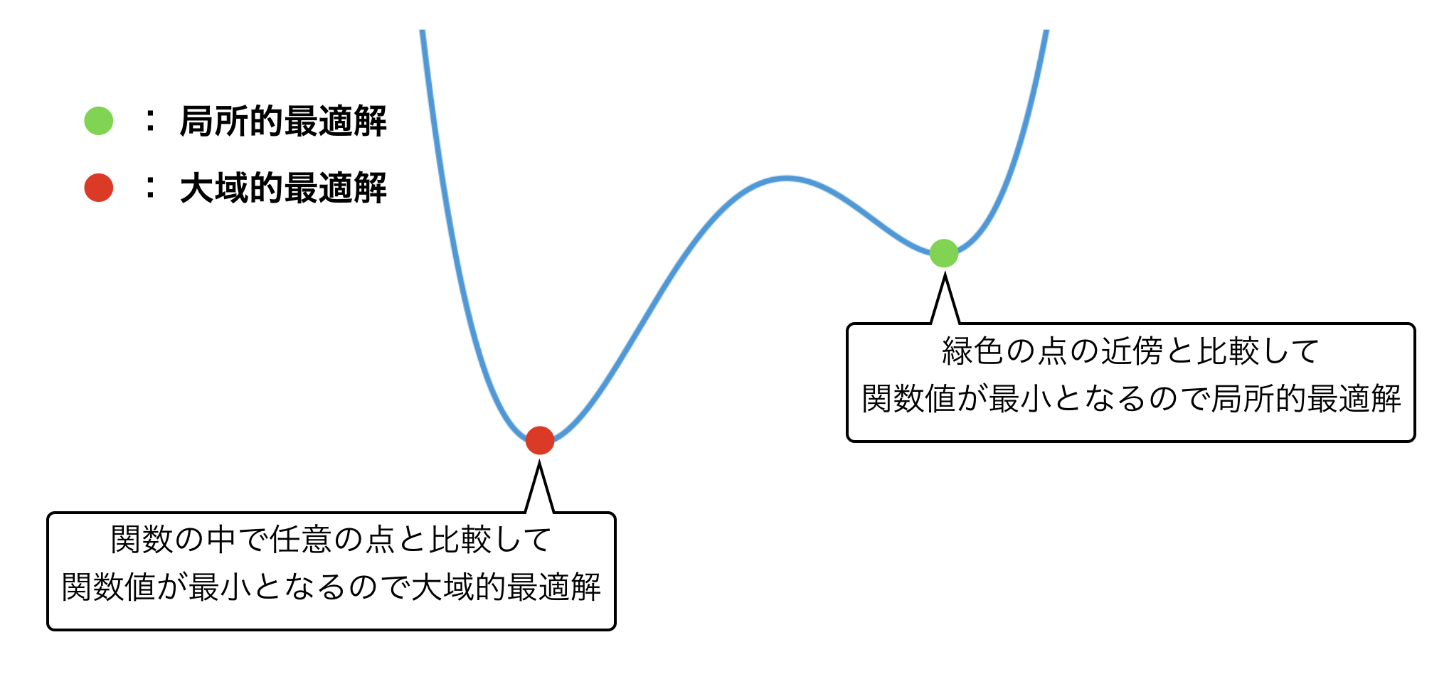 スクリーンショット 2017-12-30 15.52.05.png