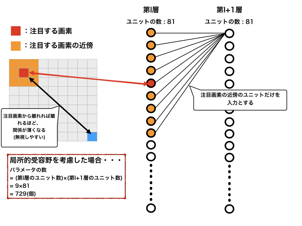 カプセルネット.003.png