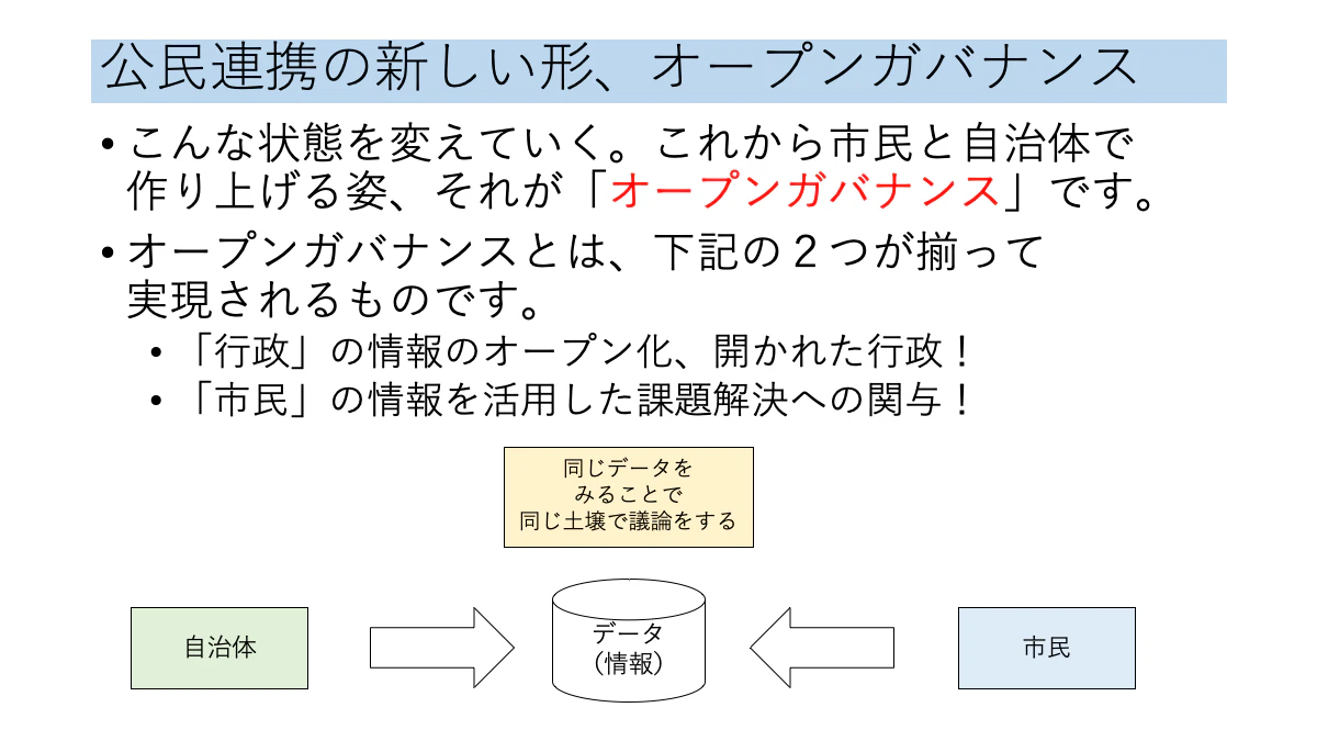 opendata_suginami2.png