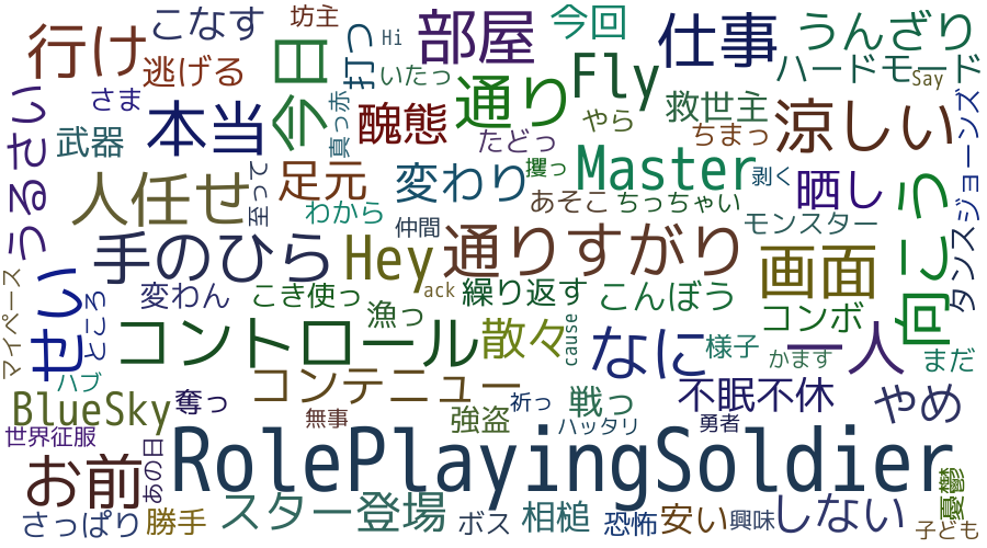 wordcloud_RolePlayingSoldier_Eng.png