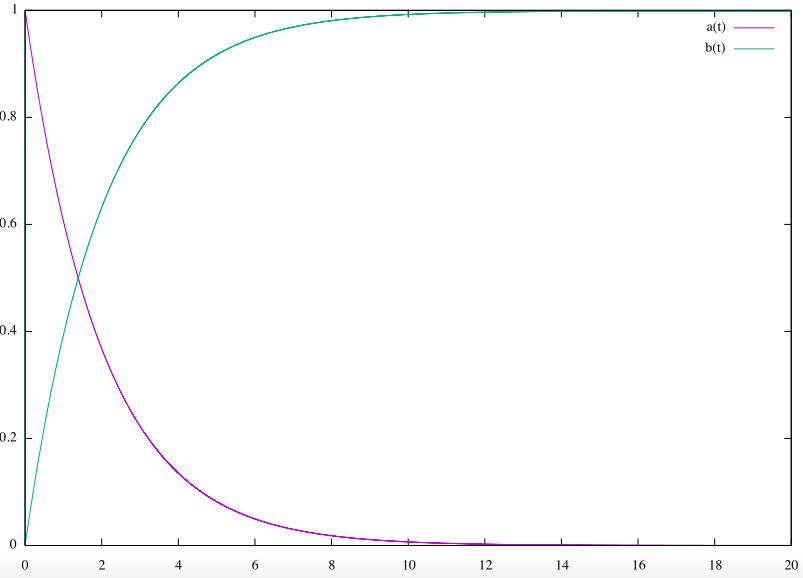 スクリーンショット 2017-12-09 17.20.02.png