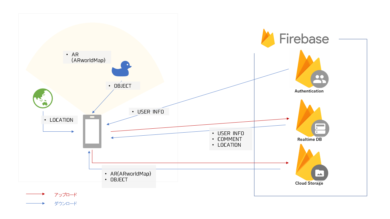 firebase-connect.png