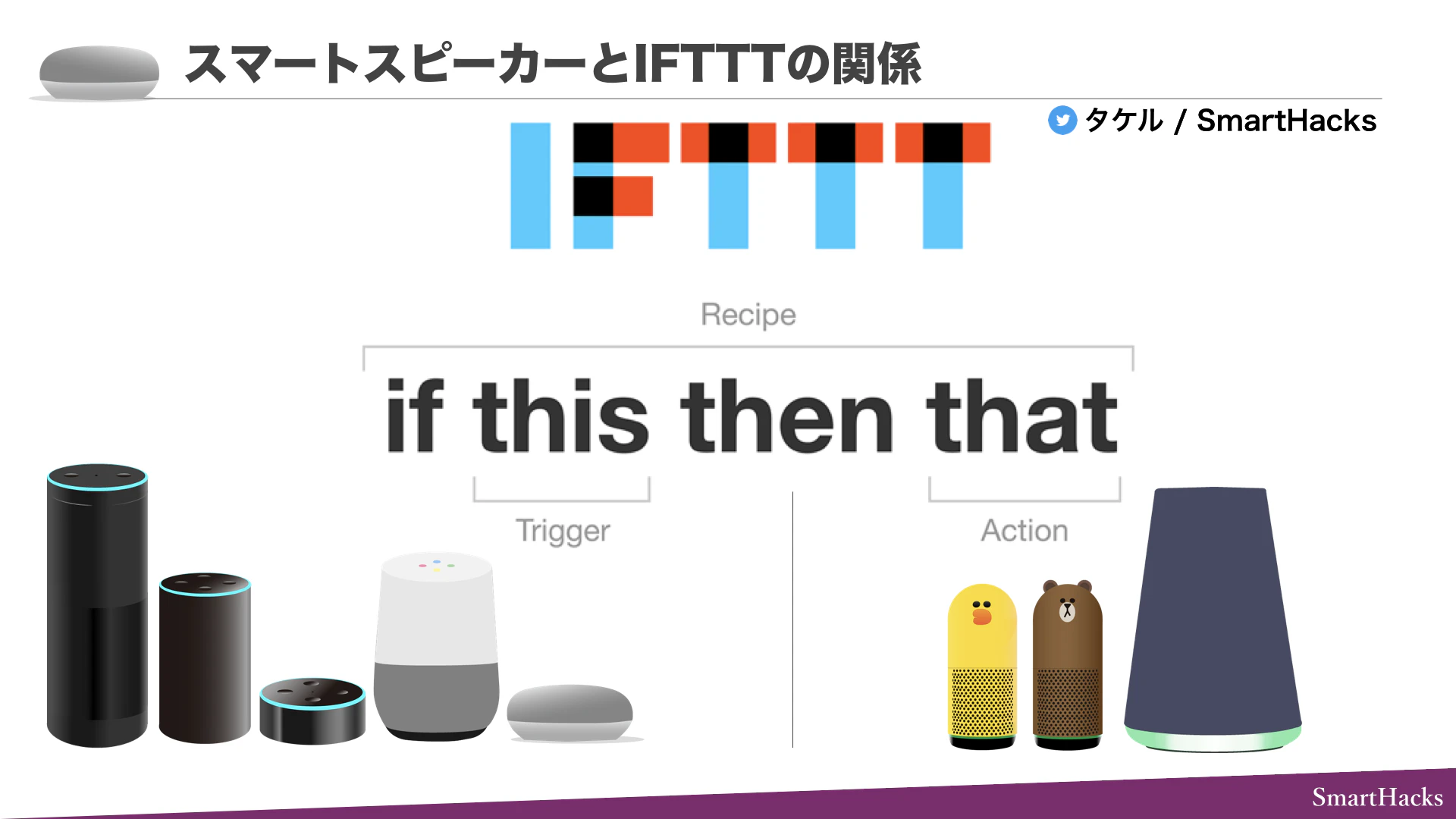 非エンジニアでも作れるスマート受付.023.png