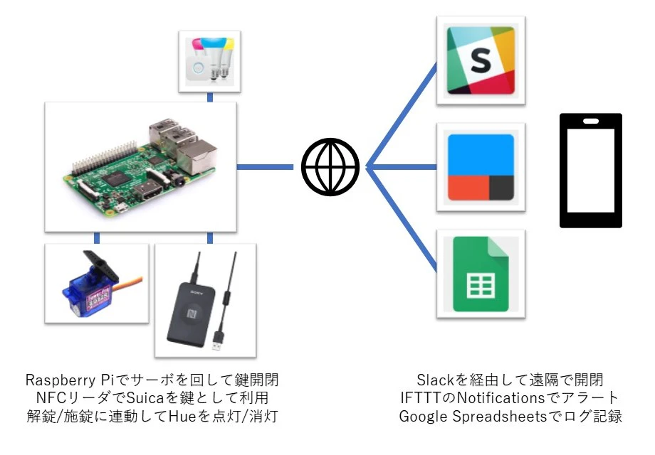 プレゼンテーション1.jpg
