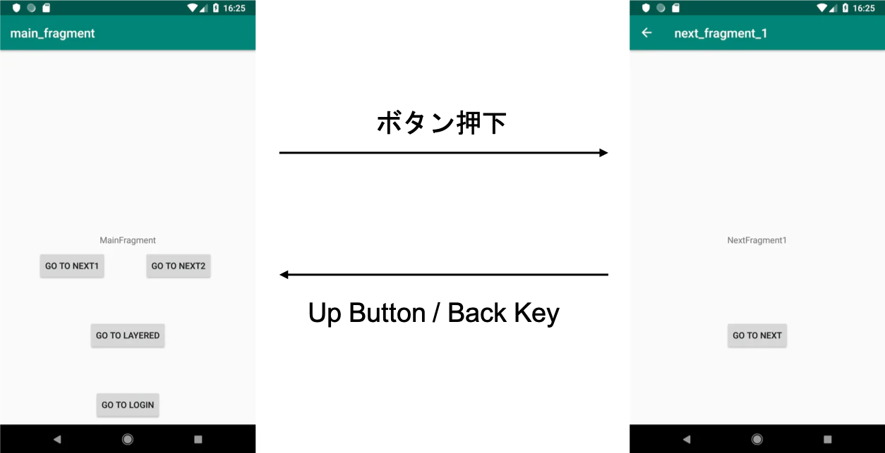 navigation-simple.png