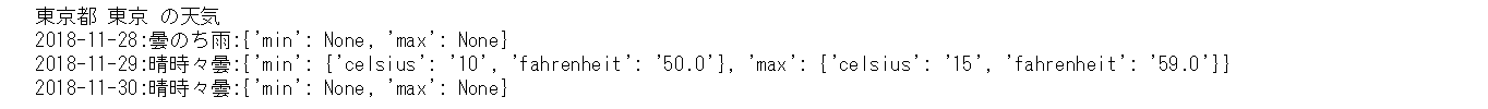 RakutenRecipeAPI_01.PNG