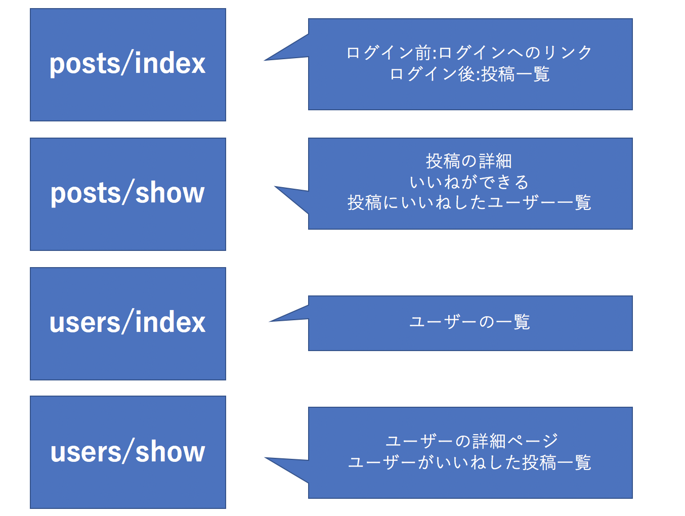 スクリーンショット 2018-09-02 19.03.15.png