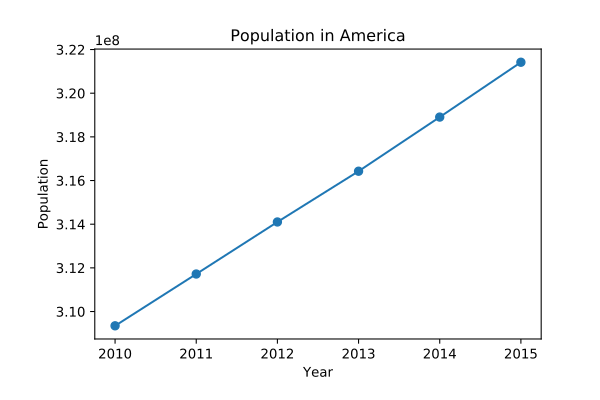 population.png