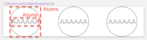 AtomicDesign_Molecules.png