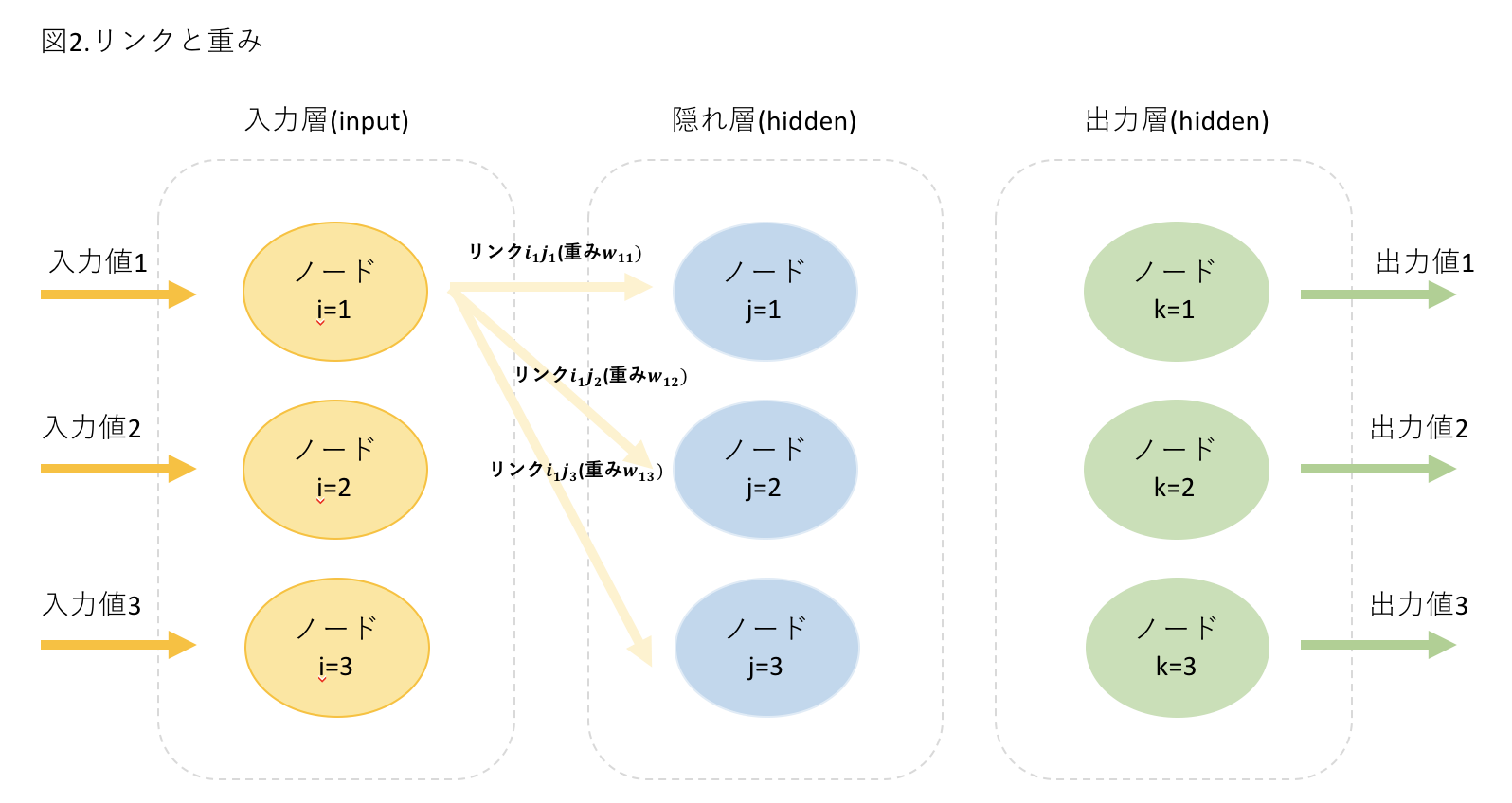 スクリーンショット 2018-05-04 12.29.31.png