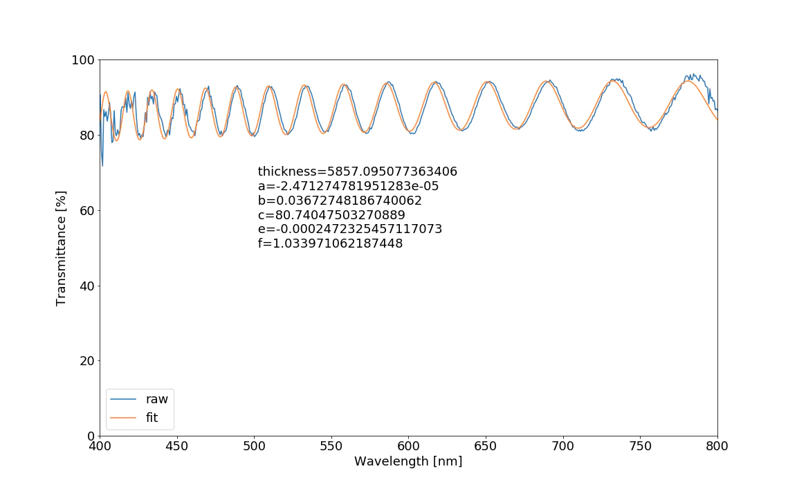 data20150513009.png