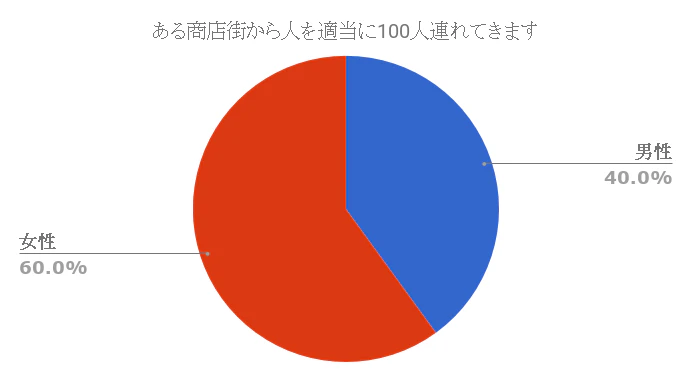 chart.png