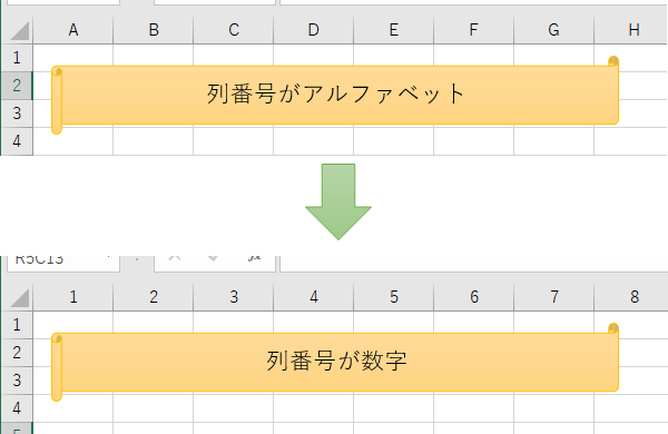 Excel 列番号を数字で表示するのを簡単に Qiita Excel 列番号を数字で表示するのを簡単に Qiita