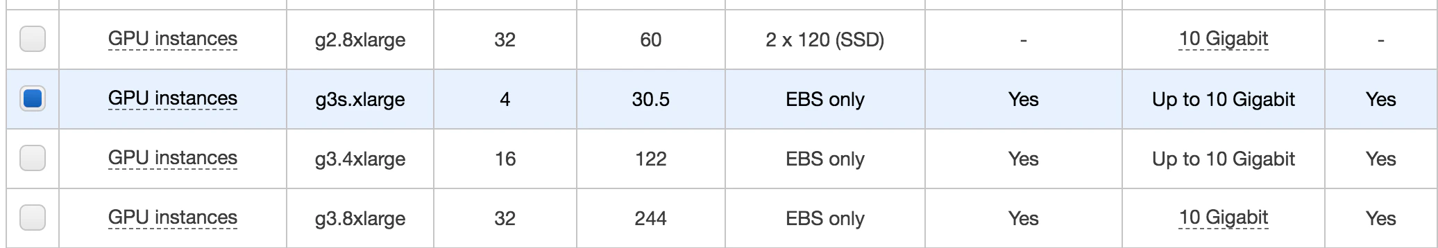 typeScreen Shot 2019-02-21 at 10.19.59.png