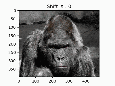 shift-x