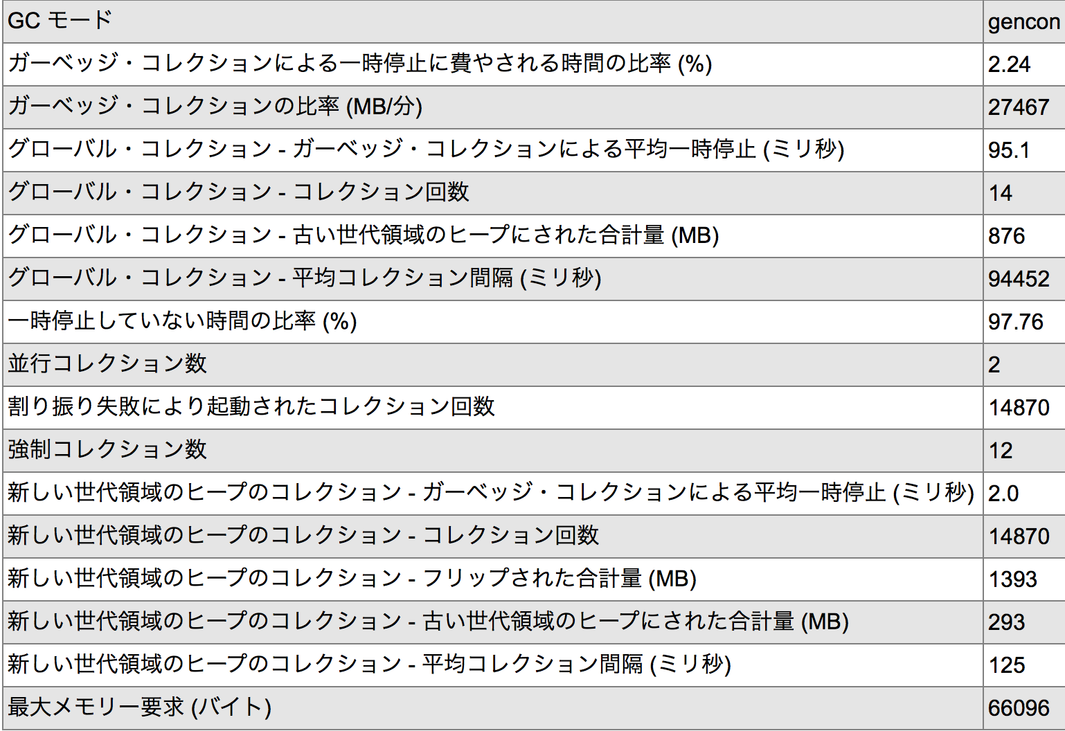 スクリーンショット 2018-03-04 18.51.35.png