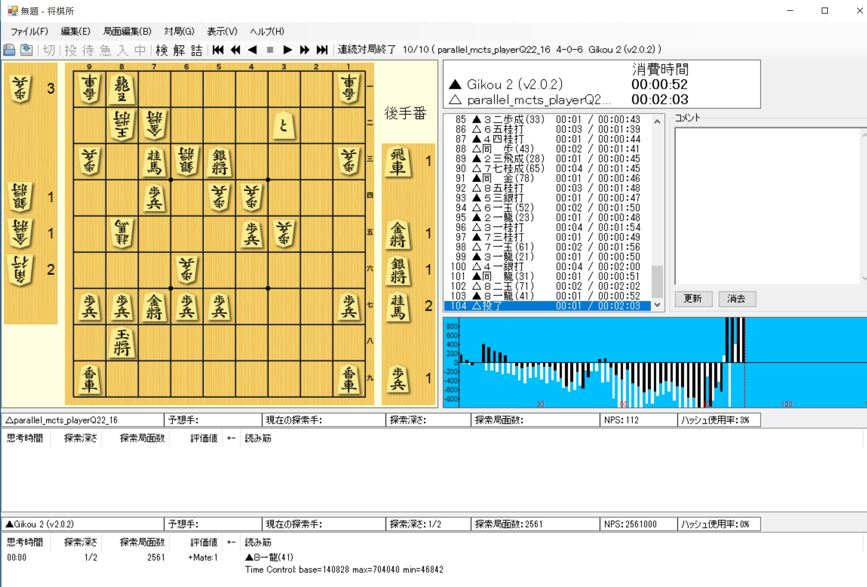 Q22_1617_e4_300vsGikou2D1.jpg