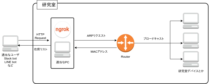 Untitled Diagram.png