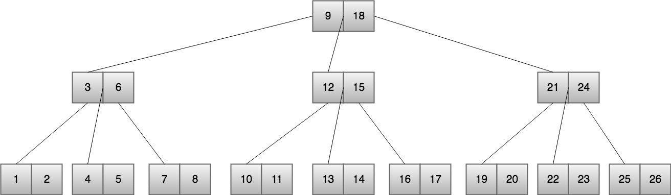 SQLが実行するまで (4).jpg
