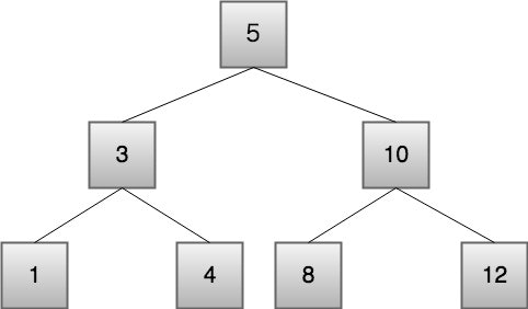 SQLが実行するまで (1).jpg