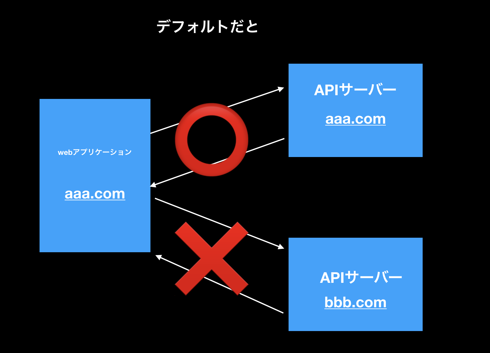Screen Shot 2018-10-09 at 17.19.37.png